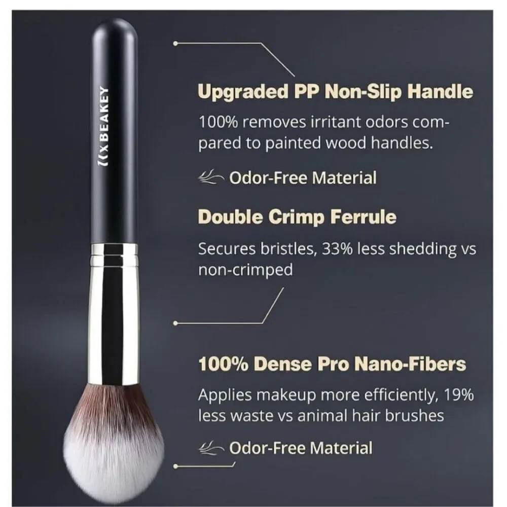 New in Box! Beakey Advanced Glam Blend Makeup 10 Brush Set w/ 2 Blending Sponges